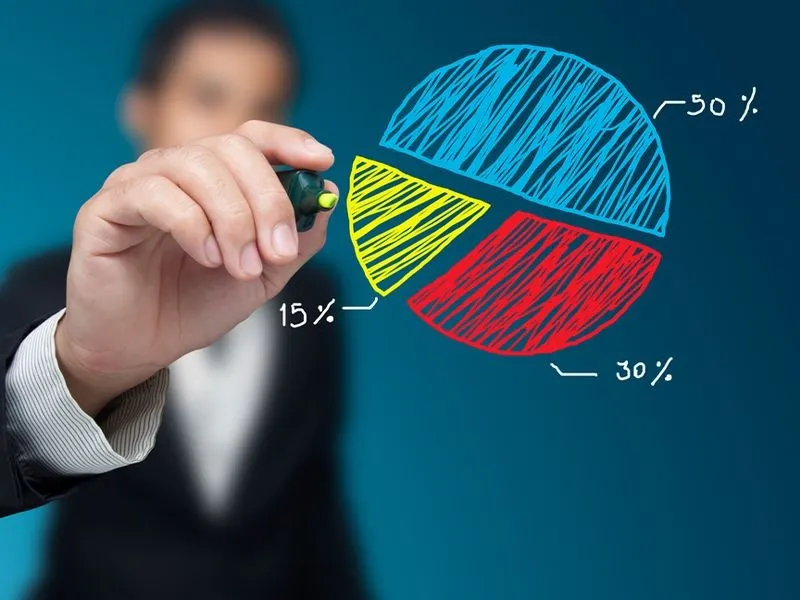 Market Share: Definition and Calculation Formula