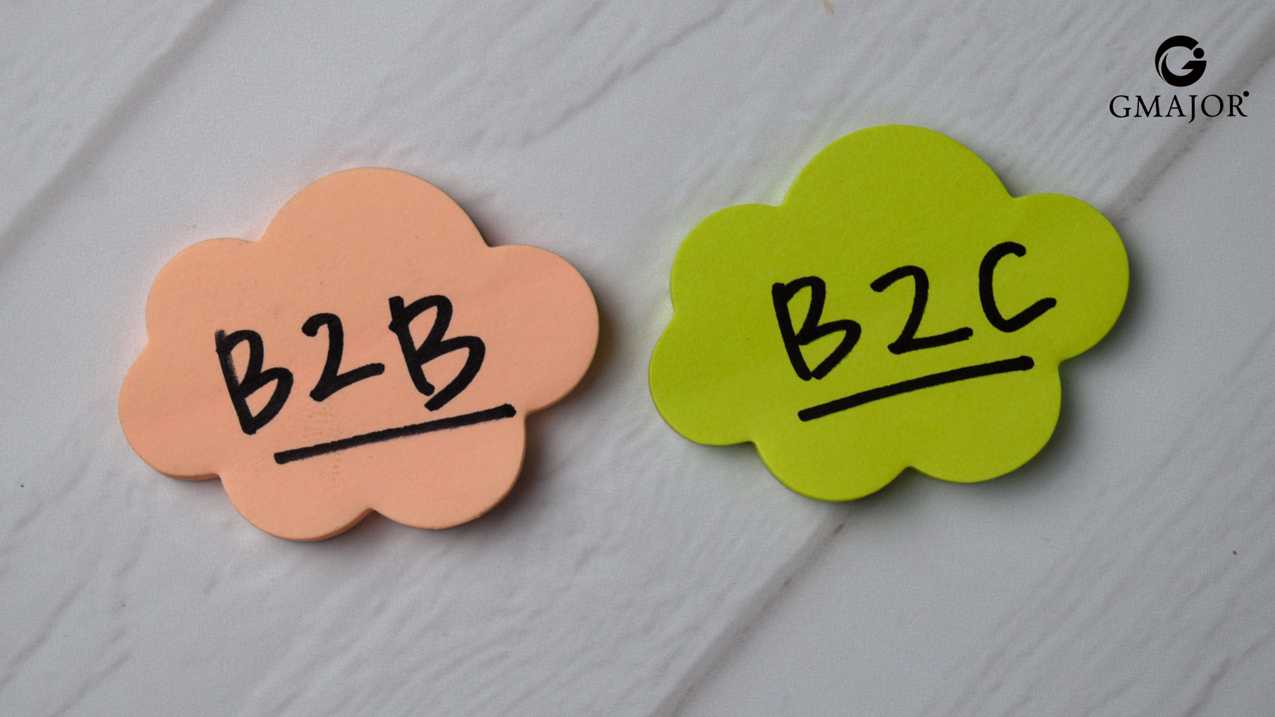 B2B Business to Business transactions