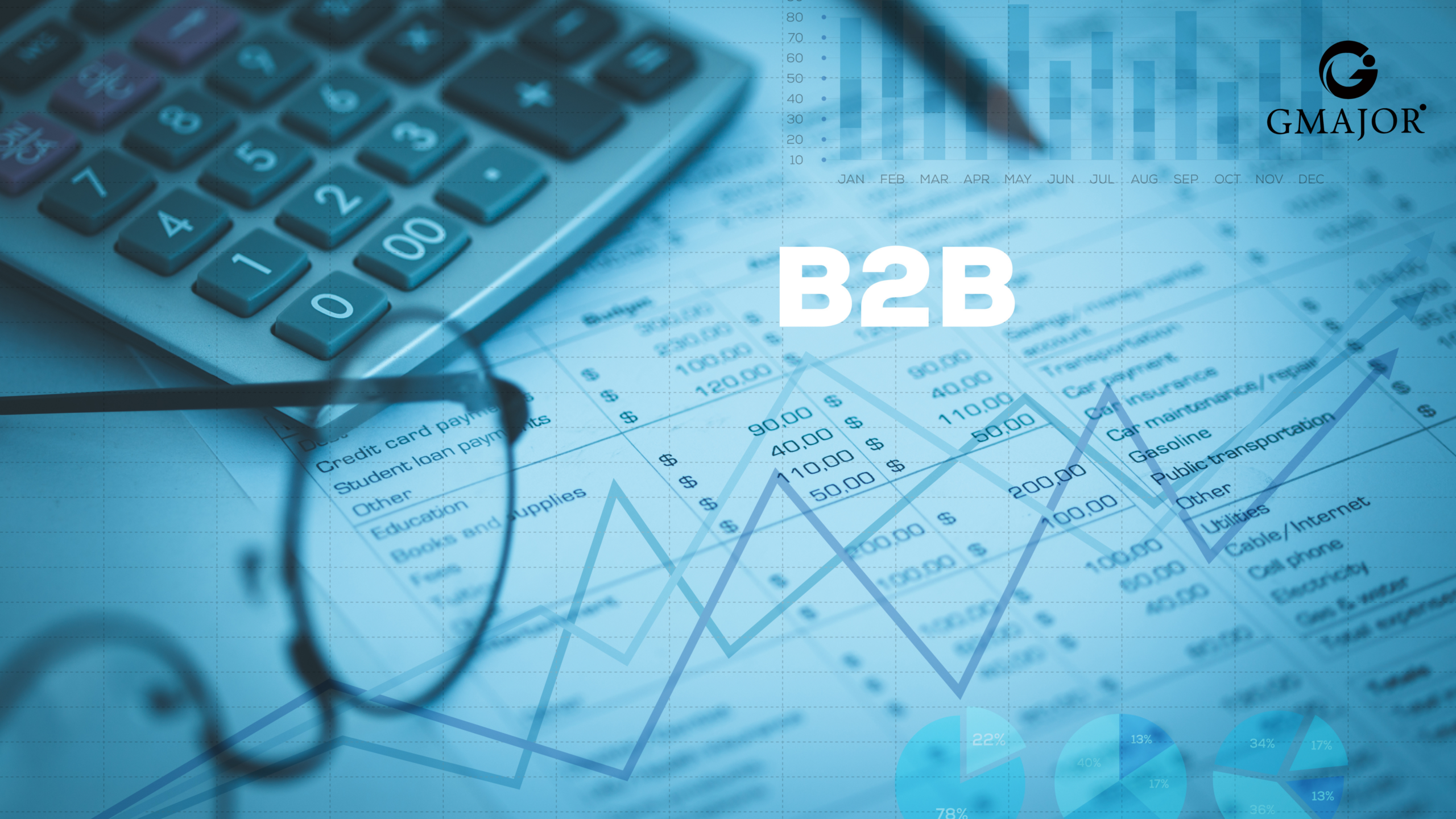 What is B2B?