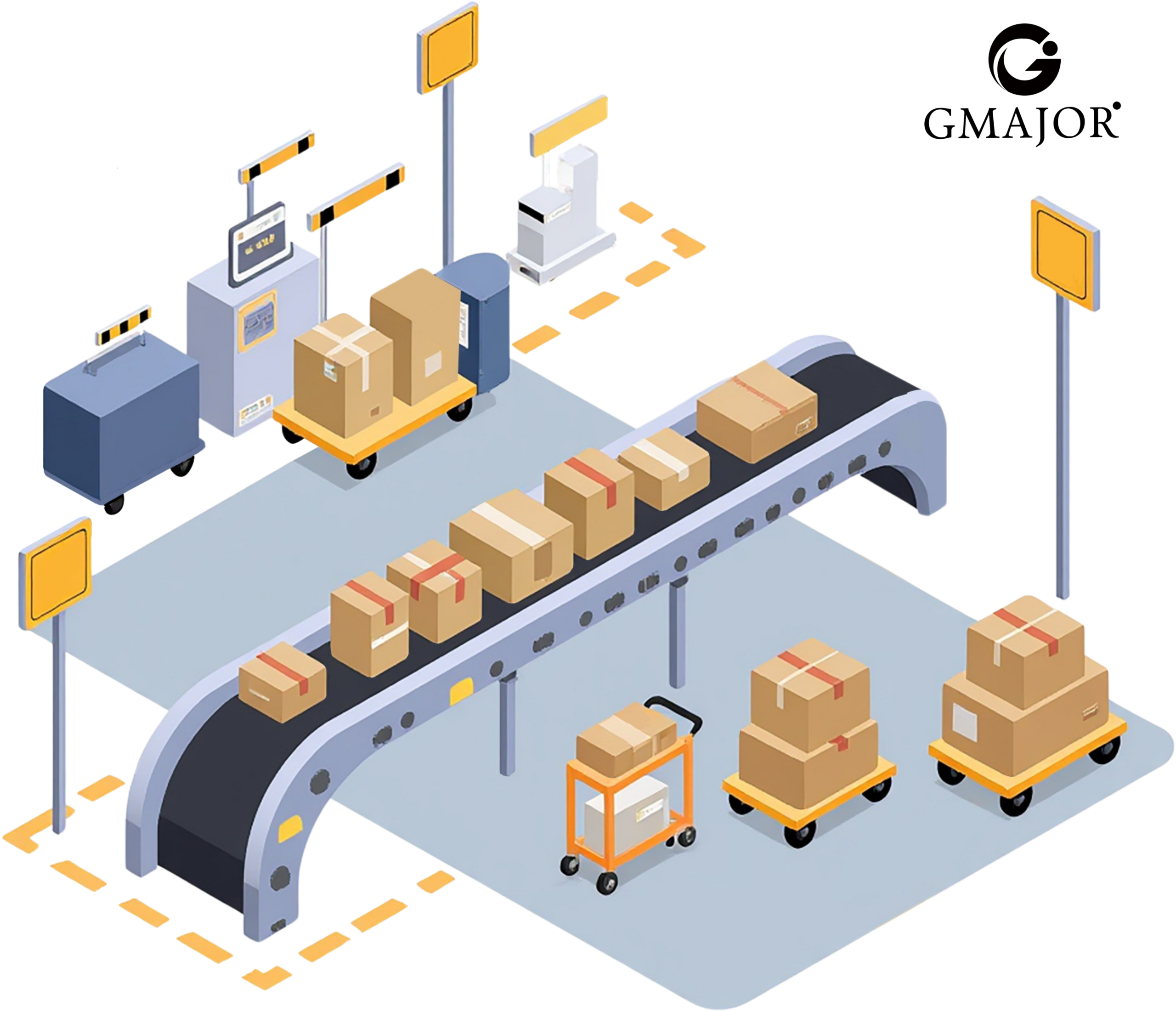 Drop shipping là gì?