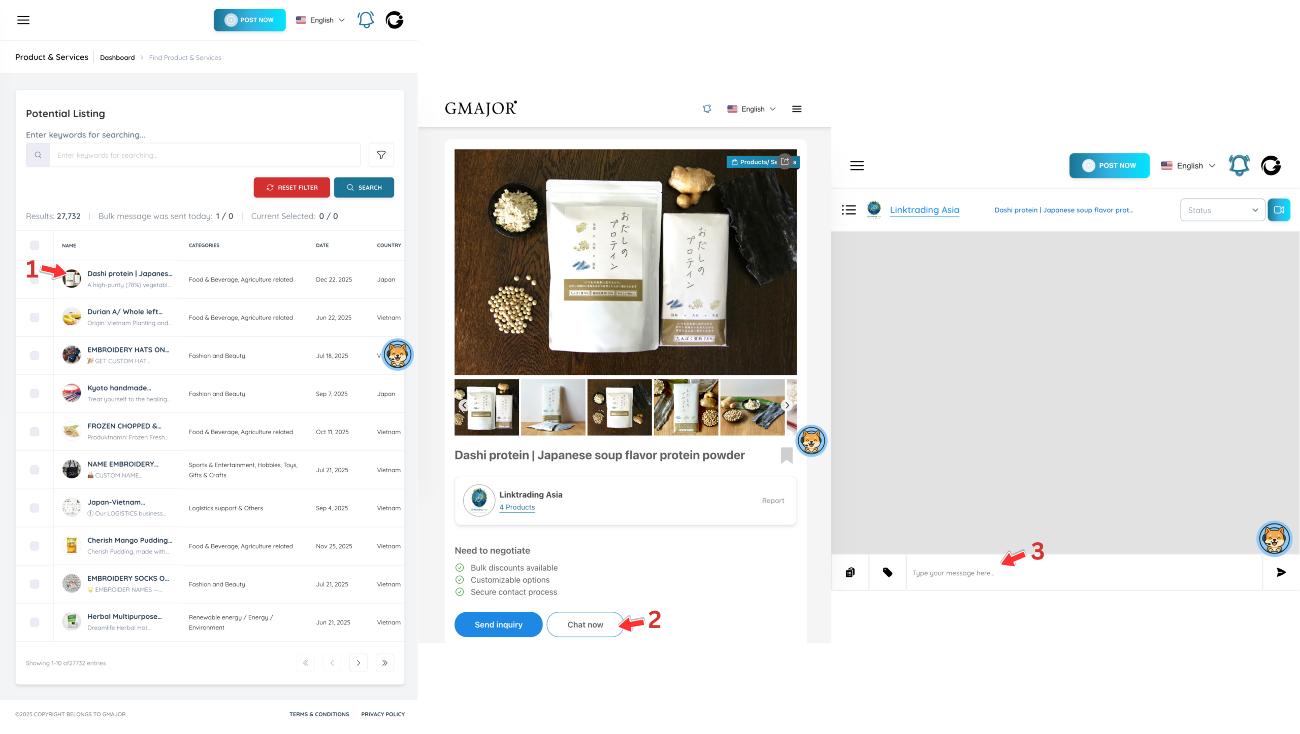 GMAJOR Global Market 1