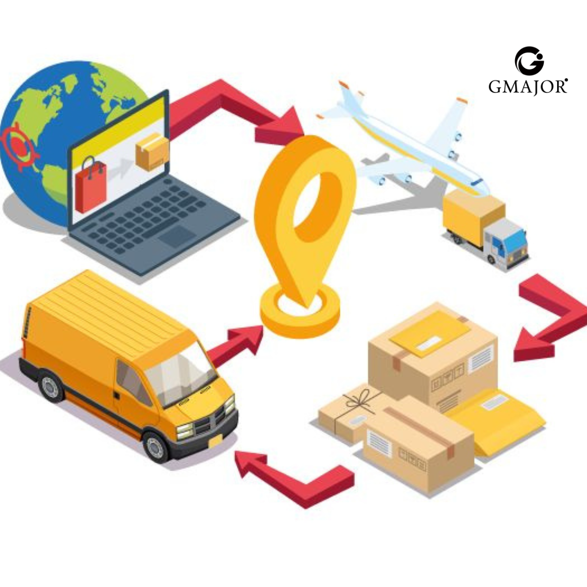 税関申告書とは何ですか？