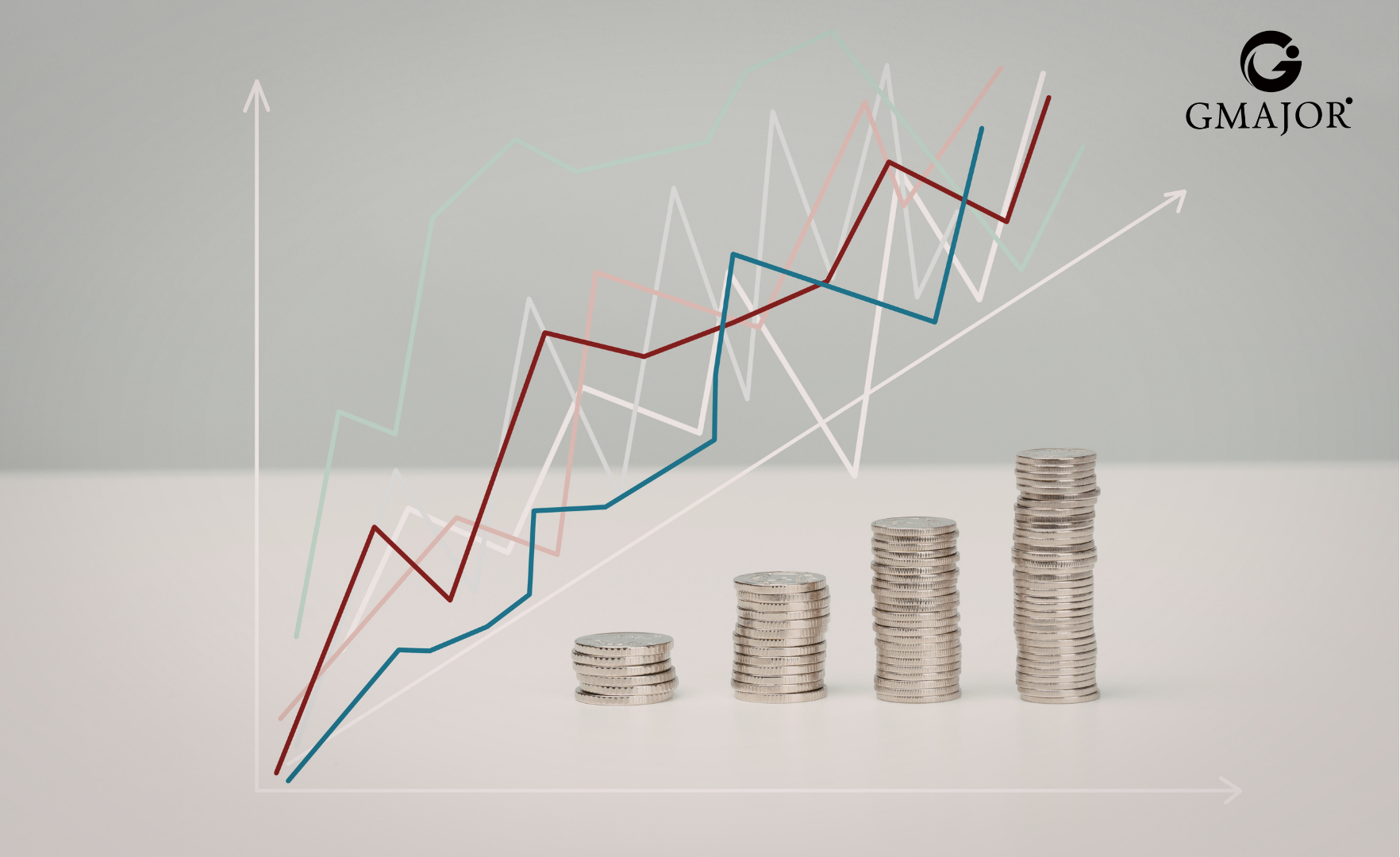 lợi nhuận trước thuế và sau thuế