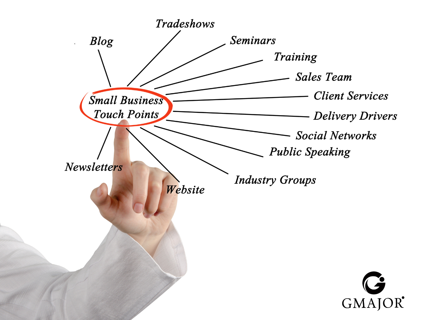 luật hỗ trợ doanh nghiệp nhỏ và vừa