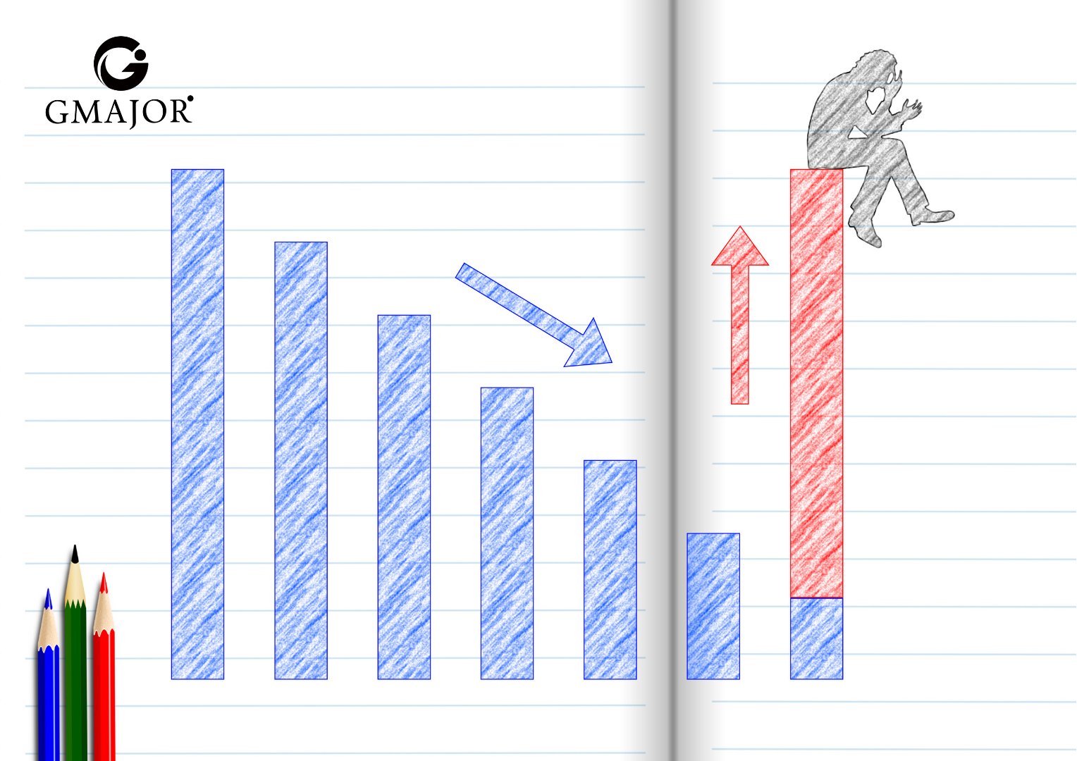 quy định doanh nghiệp nhỏ và vừa